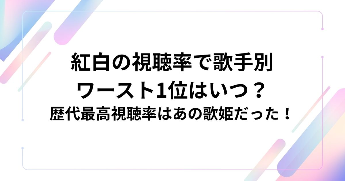 紅白の視聴率で歌手別 ワースト1位はいつ？
